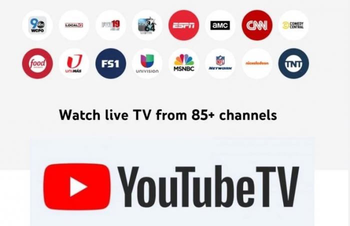 Scoprire le funzionalità di YouTube TV-1
