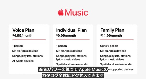 Apple Music скачать