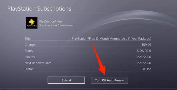 Поток на повторно подпис или нова регистрация след анулиране на PlayStation Plus-1